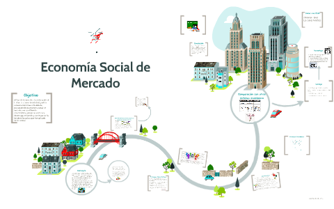 Economía Social de Mercado by Ana Herrera on Prezi Next