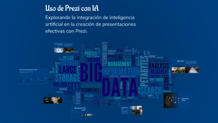 Uso de Prezi con IA by Fernanda Domínguez on Prezi