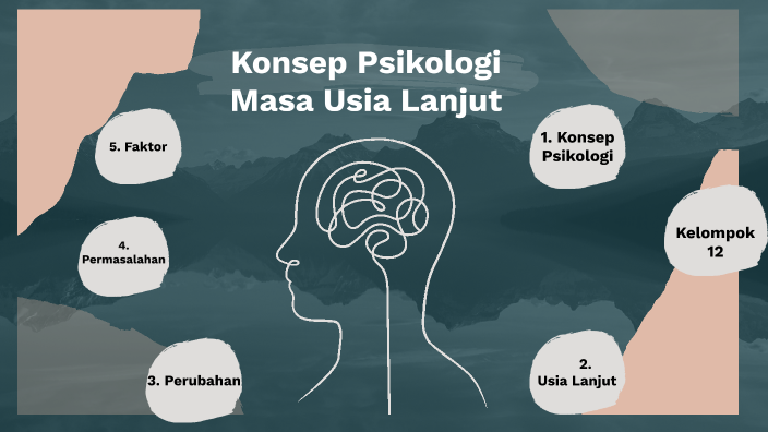 Konsep Psikologi Masa Usia Lanjut by Putri ningsih