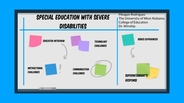 Special Education with Severe Disabilities by Meagan Rodriguez on Prezi