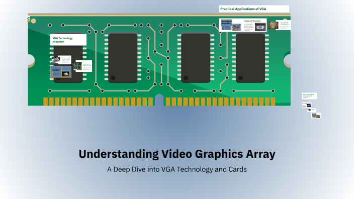 Understanding Video Graphics Array by Joshua Paul on Prezi
