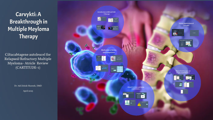 Contraindications & When to Consult a Doctor