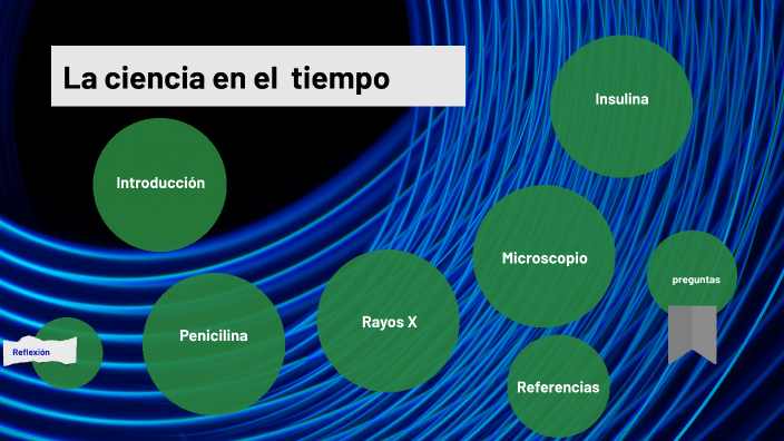 La ciencia en el tiempo by MARICELA MENDOZA on Prezi