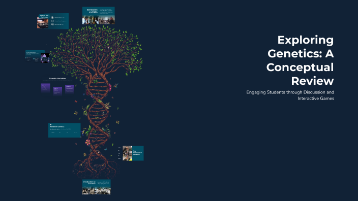 Exploring Genetics: A Conceptual Review by Charlie Sienicki on Prezi