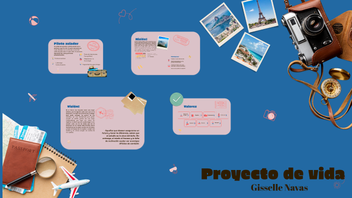 Mi proyecto de vida by Gisselle Navas on Prezi