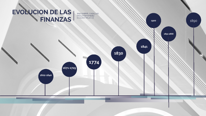 EVOLUCION DE LAS FINANZAS by CLAUDIA MILENA TRUJILLO FRANCO on Prezi