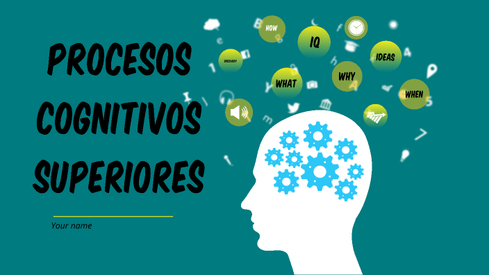 Procesos Cognitivos Superiores By Ambar Itzel On Prezi 9302