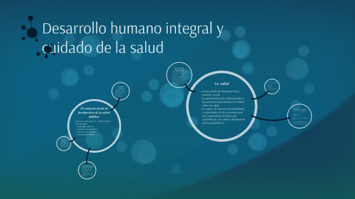 Desarrollo humano integral y cuidado de la salud by Ana María Rodríguez ...