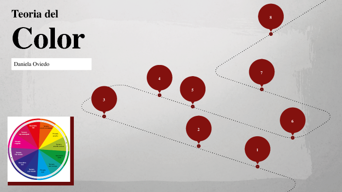 TEORIA DEL COLOR by Isabella Sánchez on Prezi