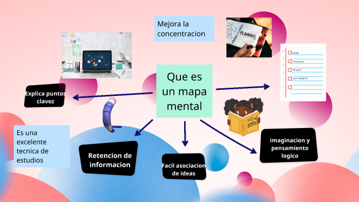 como hacer un mapa metal by Brenda on Prezi