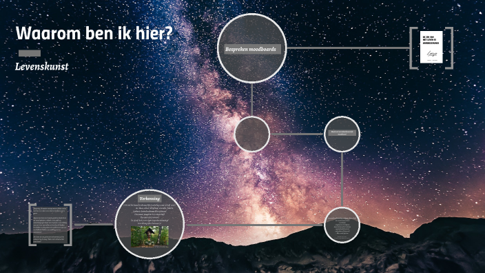 Alt 3 Waarom ben ik hier? by Desiree Scholtens on Prezi