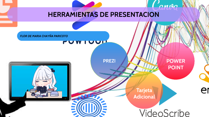 Herramientas de presentación by Flor de Maria Chayña on Prezi