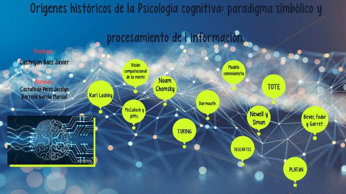 Orígenes de la Psicología cognitiva by Jocelyn Castañeda on Prezi Next