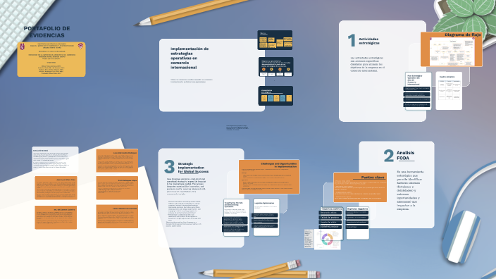 Portafolio de evidencias by Jose Juan Alfaro on Prezi