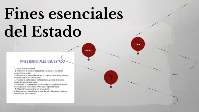 Fines esenciales del Estado by July Anaya on Prezi