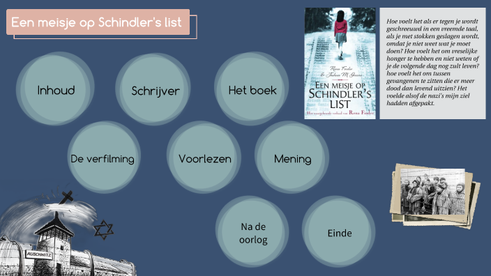 Een meisje op Schindler's list by Sophie Huizenga on Prezi