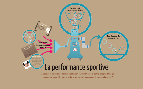 tpe-la-performance-sportive-by-beaud-camille-on-prezi