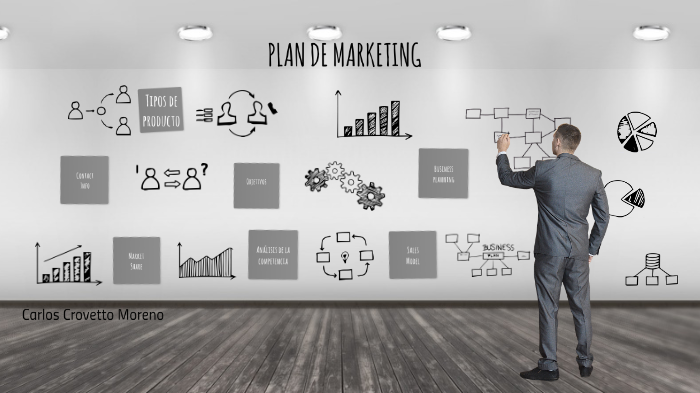 Plan de Marketing by Carlos Crovetto on Prezi