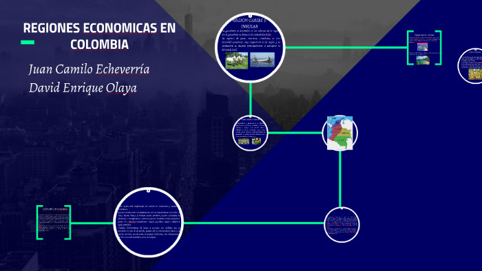 REGIONES ECONOMICAS EN COLOMBIA by david enrrique olaya on Prezi