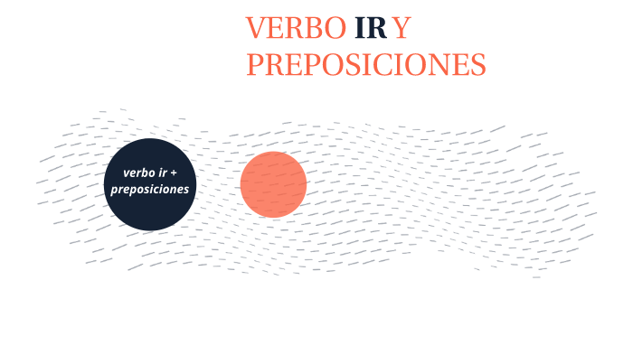 Verbo IR + preposición (a / en / de )