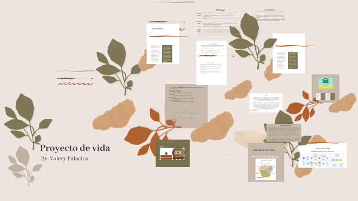 Proyecto de vida Valery Palacios by Daniela Palacios on Prezi
