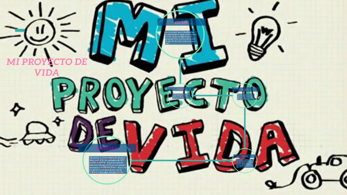 MI PROYECTO DE VIDA by Eynni Alejandra Romero Mora on Prezi