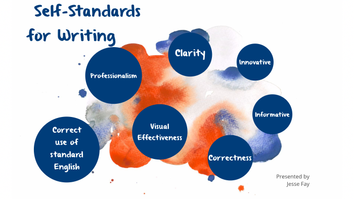 Standards for writing by on Prezi