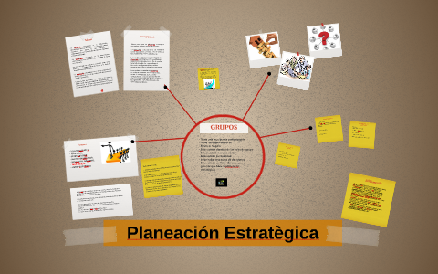 Planeación Estrategica by carlos silva on Prezi