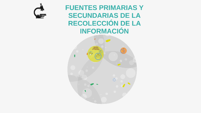 FUENTES PRIMARIAS Y SECUNDARIAS DE LA RECOLECCIÓN DE LA INFO by Armando