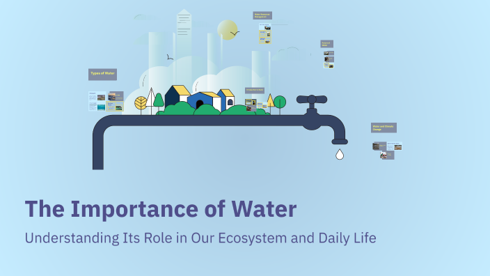The Importance of Water by Saja Kteich on Prezi