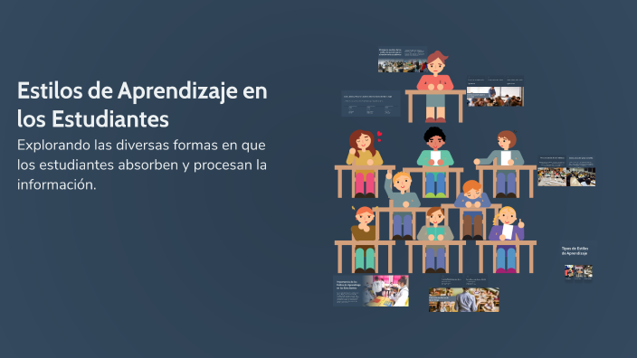 Estilos de Aprendizaje en los Estudiantes by MIGUEL EDUARDO ORTIZ VELA ...