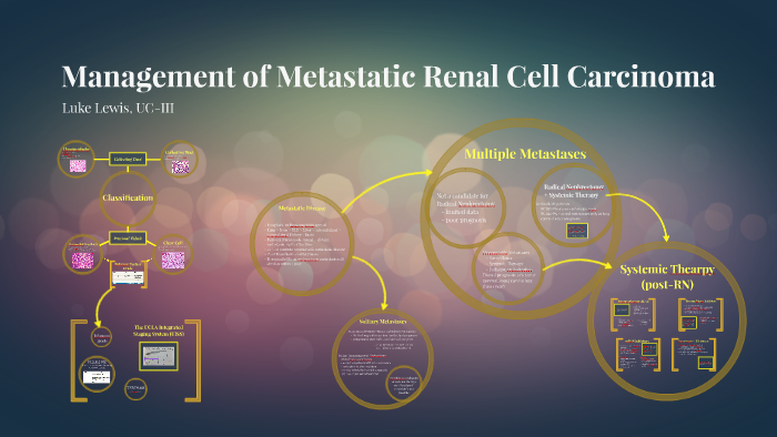 Management of Metastatic Renal Cell Carcinoma by Luke Lewis on Prezi