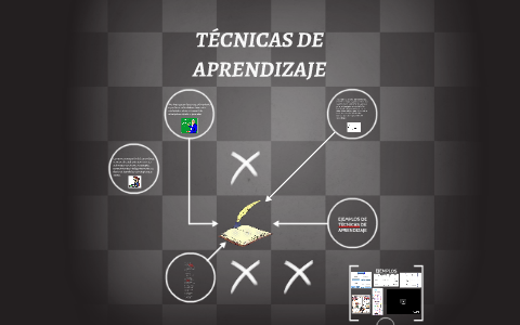 TÉCNICAS DE APRENDIZAJE by Bryan Garcia on Prezi