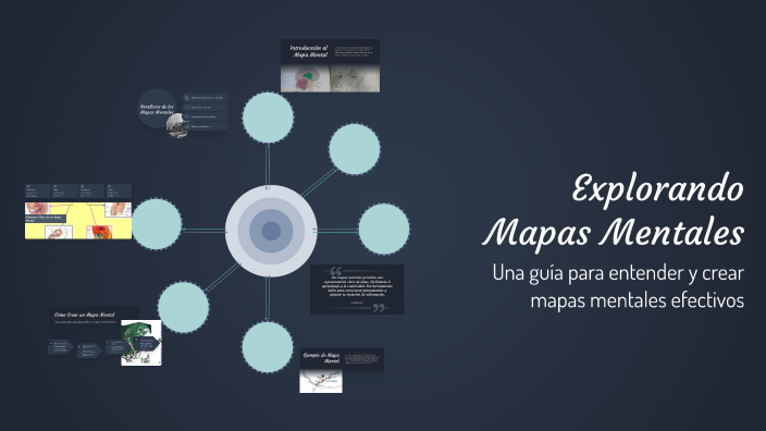 Explorando Mapas Mentales by madison perez on Prezi