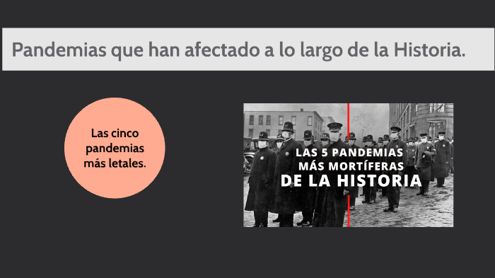 Pandemias que han afectado a lo largo de la Historia. by Karem Lizbeth