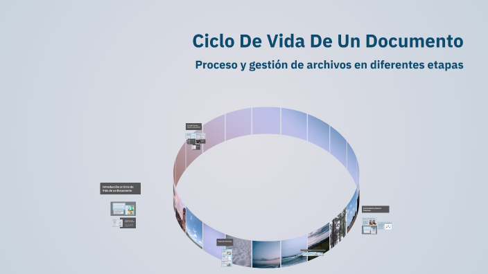 Ciclo De Vida De Un Documento by Ghost on Prezi