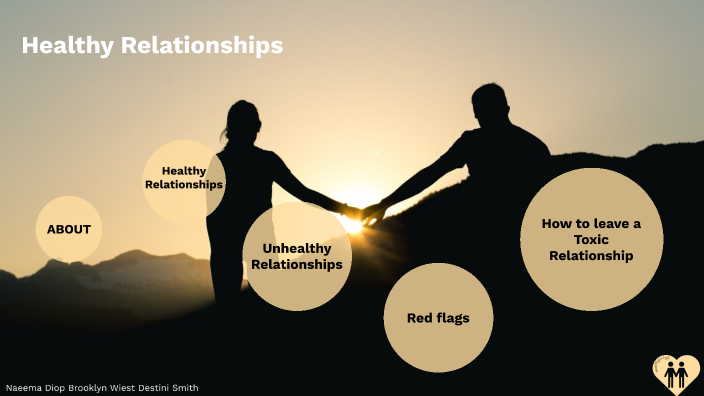 Healthy Relationships by Mariame Diop on Prezi