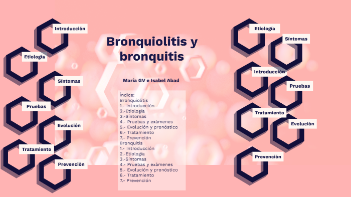 Bronquitis Y Bronquiolitis By Mariaucles