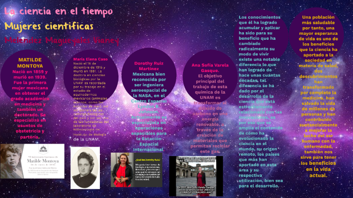 La ciencia en el tiempo by Mmgs Ale on Prezi