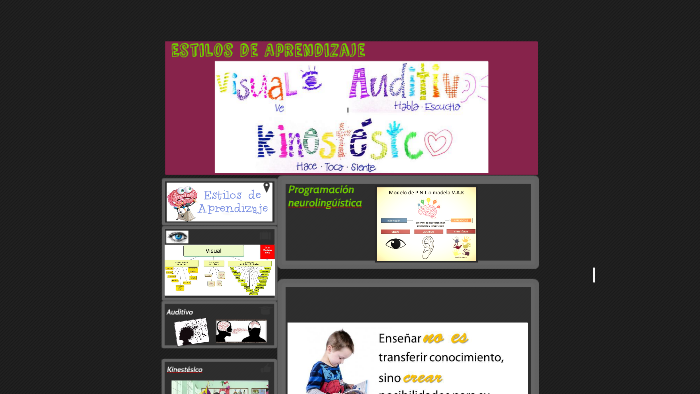 Estilos de Aprendizaje by Jessica Galleguillos Astudillo on Prezi