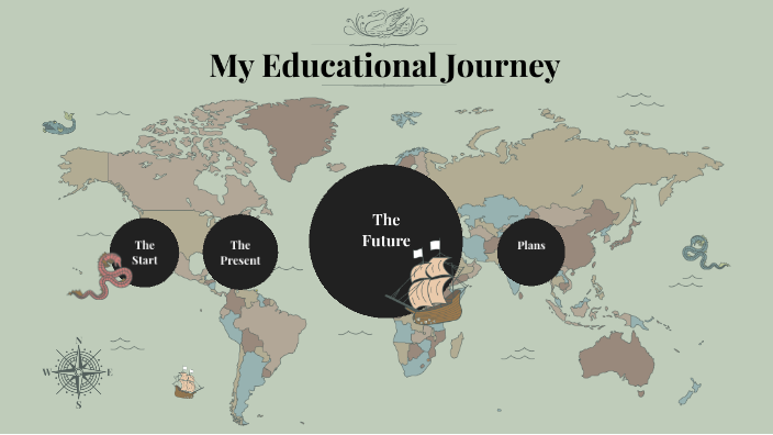 educational journey assignment
