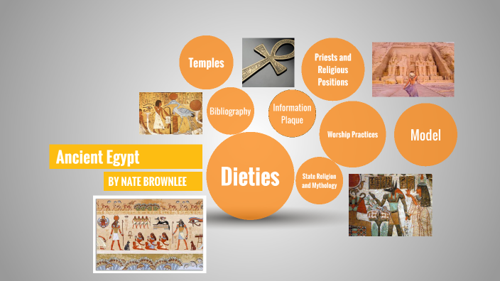 Ancient Egypt by Nate Brownlee on Prezi