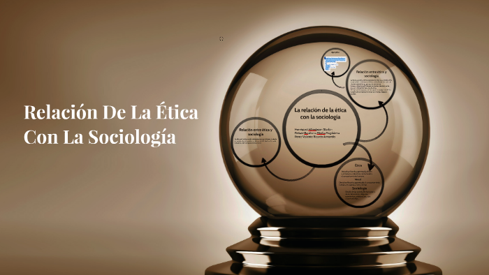La Relación De La ética Con La Sociología By Starlyn Alfaro On Prezi 3090