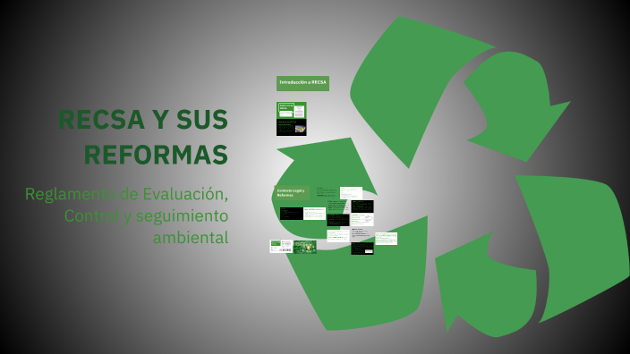 Recsa RECSA Y SUS REFORMAS by Lourdes Contreras Cuyan on Prezi