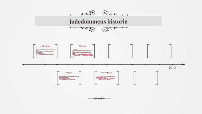 Jødedommens historie by Mads Christoffersen on Prezi