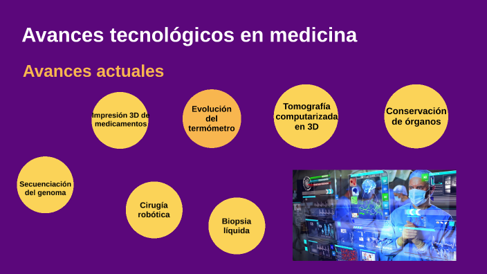 Avances Tecnológicos En Medicina By Daniela Patiño On Prezi