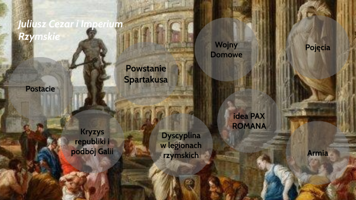Juliusz Cezar i Imperium Rzymskie by gabriela konwent on Prezi