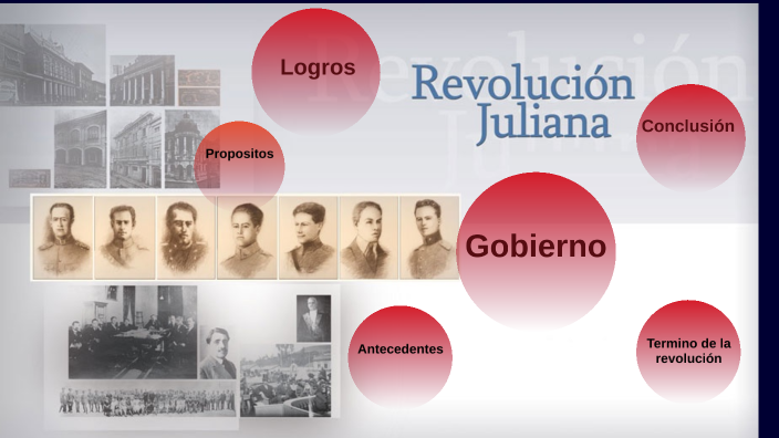 Revolución Juliana By Carolina Granda On Prezi Revolución Juliana By Carolina Granda On Prezi