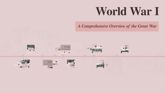 World War I by kenzie h on Prezi