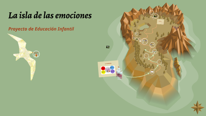 La isla de las emociones by Miriam Corsa